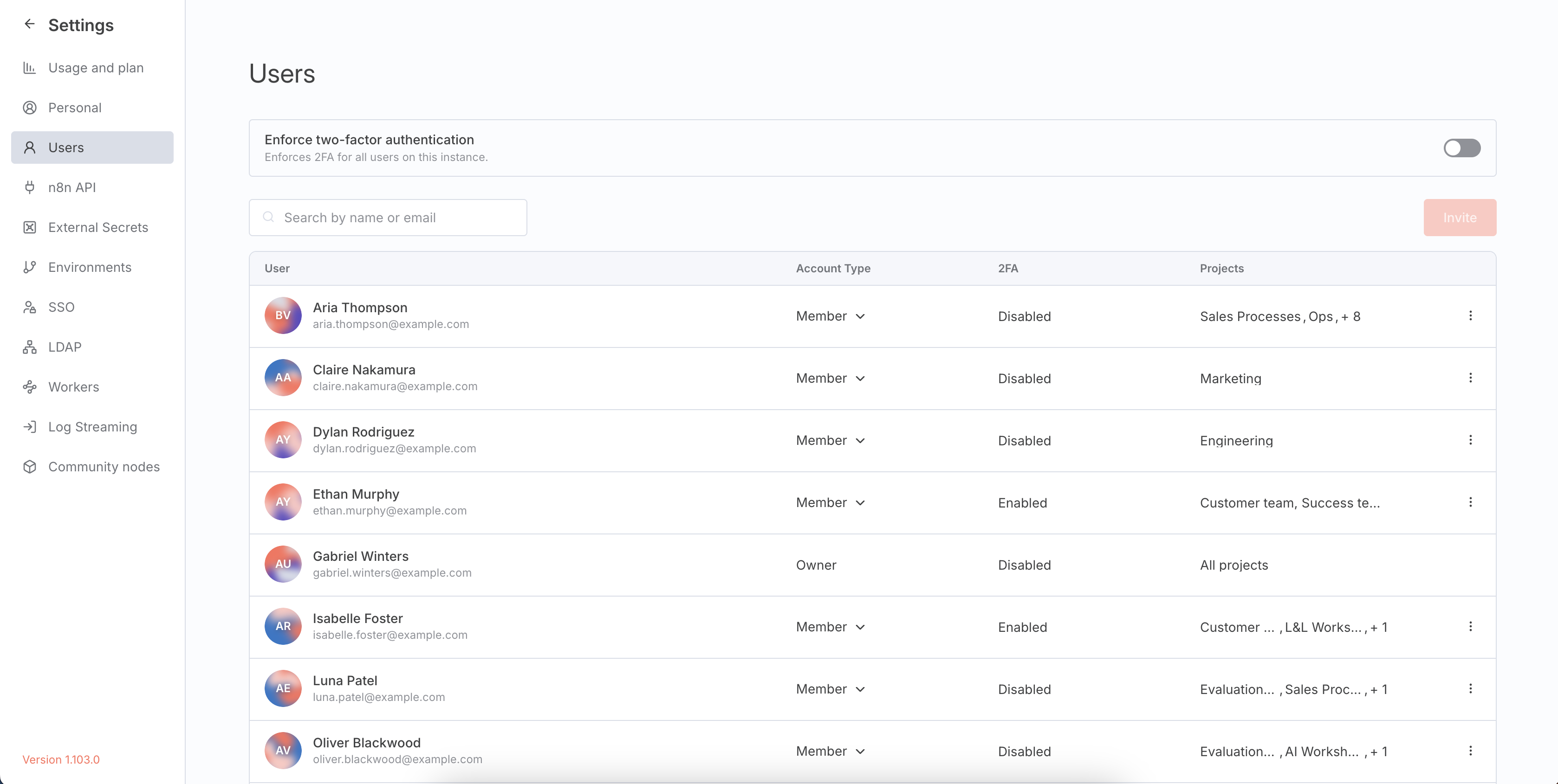 Improved instance user list with more visbility screenshot